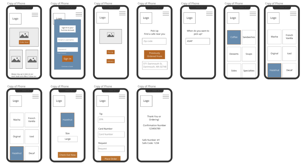 A wire frame of how the mobile app would look following each individual step from entering the app to signing in to placing the order and reaching the confirmation code. 