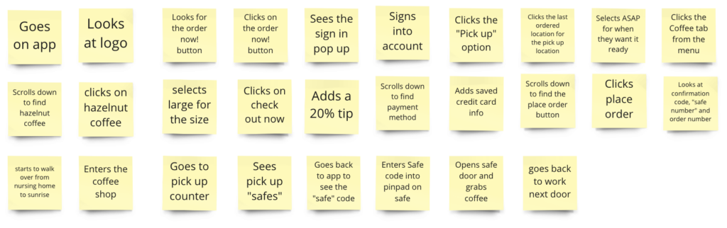 Each step that the customer will take when using the sunrise mobile app to place an order.